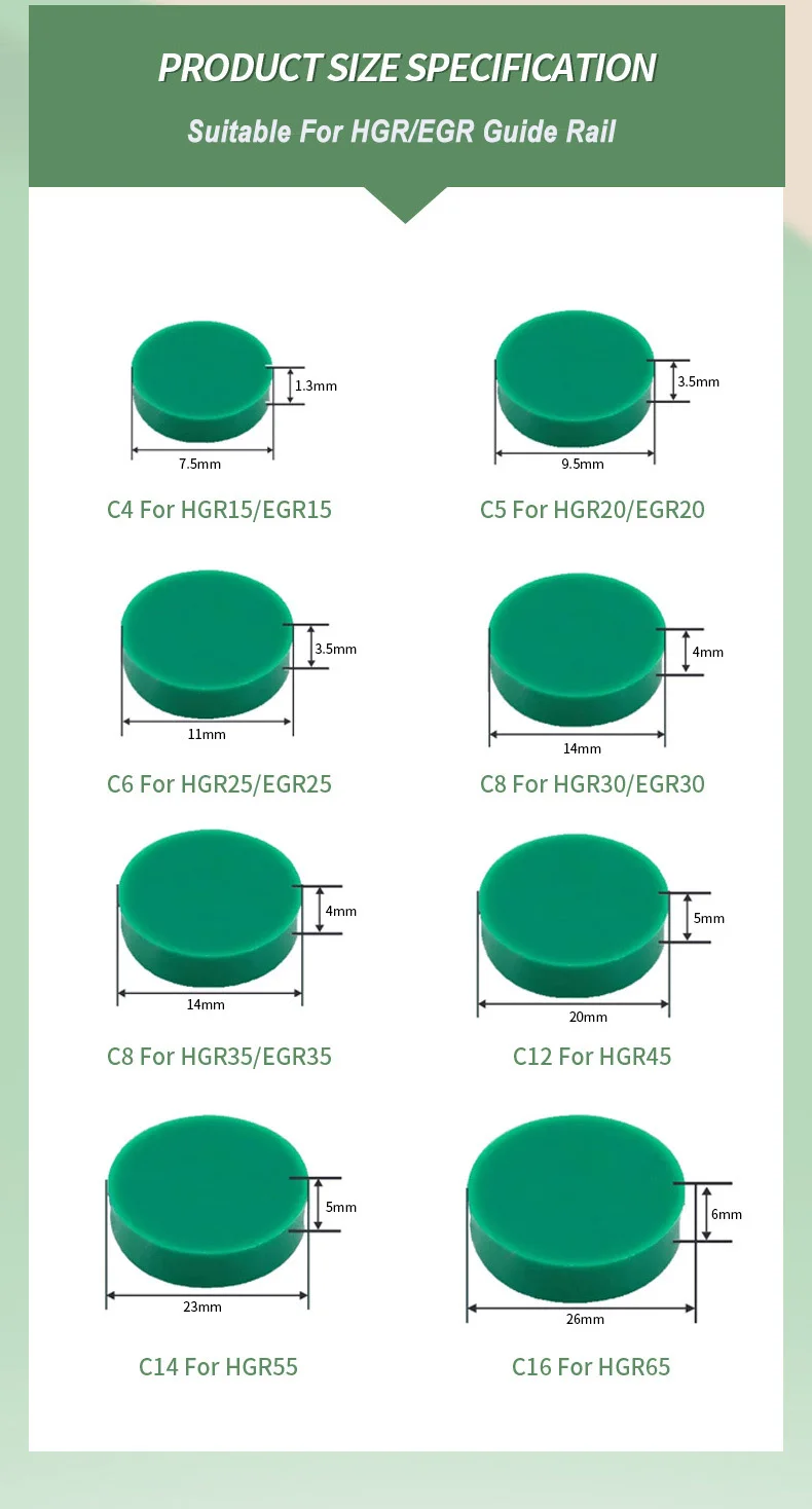 Staubschutz 100 Stück HGR/EGR Linearführung Staubschutz Schraubenlochkappe Führungsdichtung Grüne Staubkappe – Detail 3