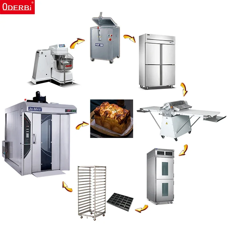 Fully Automatic Commercial Baking Machine Production Line New Industrial Bread Baking Oven for Flour Mill Applications