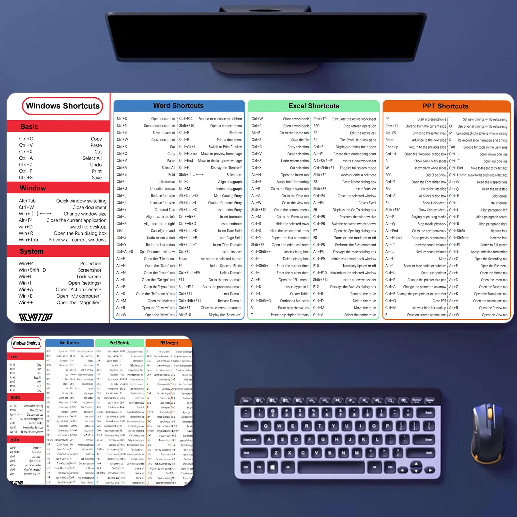 

Windows Linux Office WPS PowerPoint Shortcut Keyboard And Mouse Pad Large Keyboard Pad Software Shortcut Mode Keyboard And Mouse