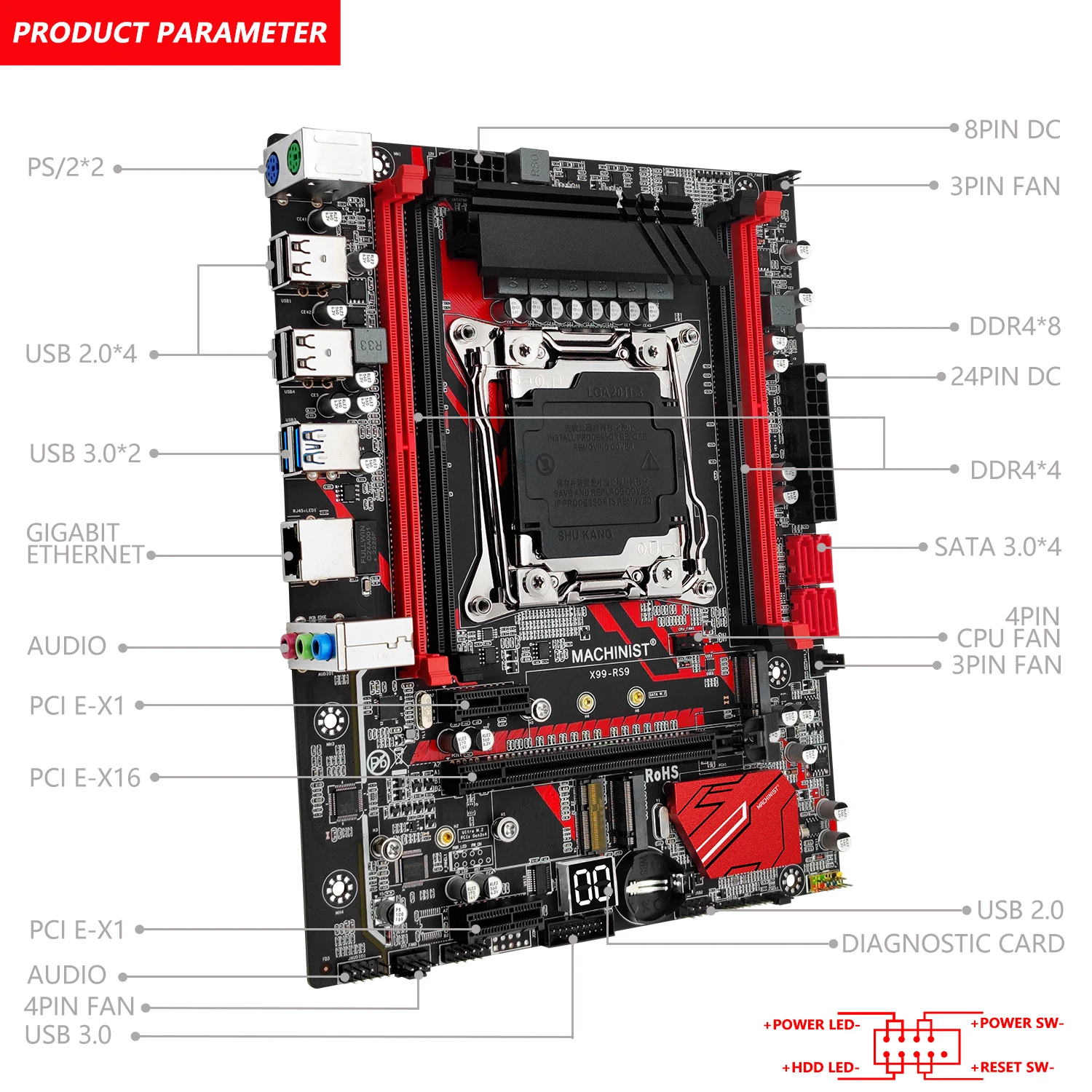 اللوحة الأم MACHINIST RS9 X99 LGA 2011-3 تدعم معالج Intel Xeon CPU DDR4 RAM ذاكرة رباعية القنوات USB3.0