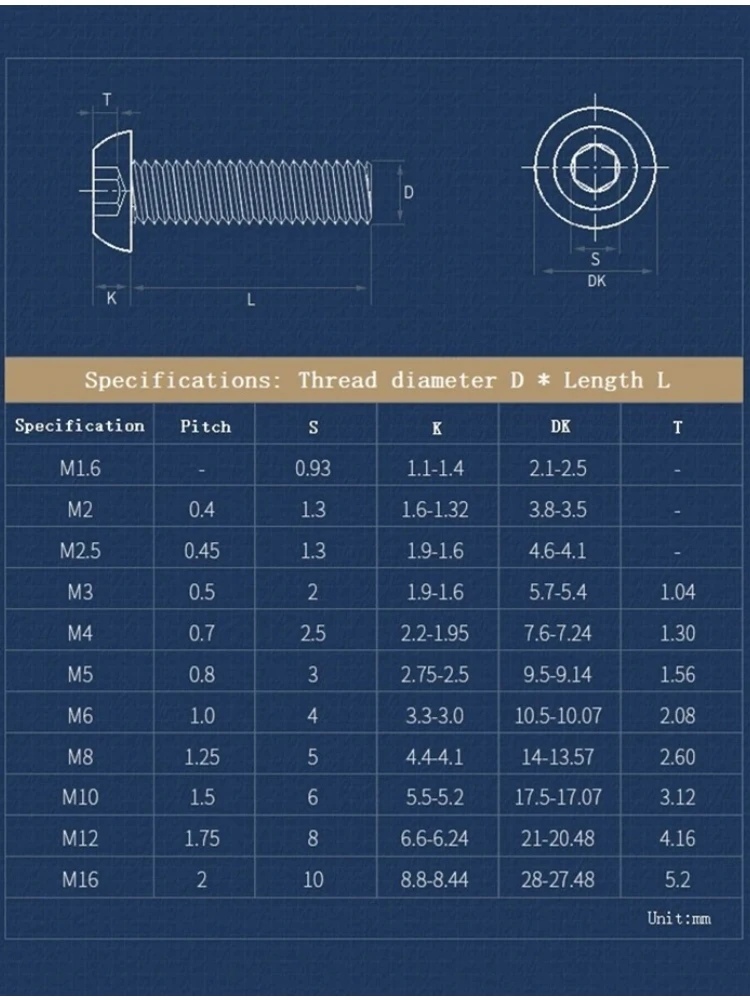 M1.6 M2 M2.5 M3 M4 M5 M6 M8 M10 M12 Black Grade 10.9 Carbon Steel Hexagon Hex Socket Button Allen Head Screw Bolt Length 3~100mm