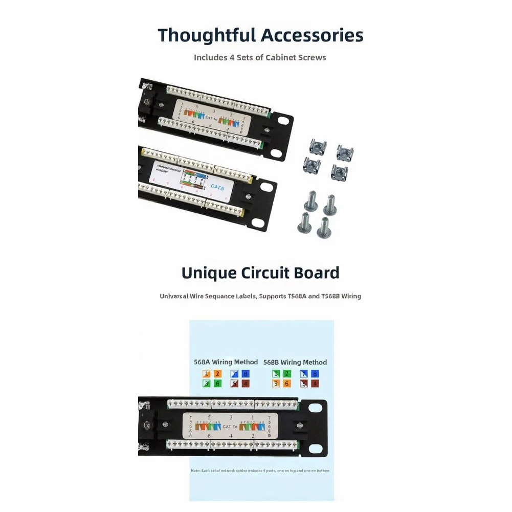 12 Port Unshielded Wall Mounted Patch Panel for CAT5A CAT6 Ethernet Cabling in Standard For Network Distribution Frames
