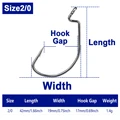 size 2-0