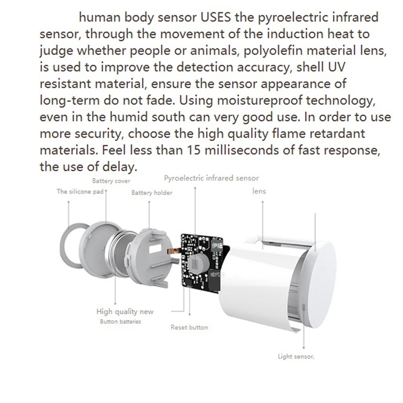 Human Body Sensor Zigbee Movement Motion Sensor Light Intensity For Gateway 2 Mi Home APP
