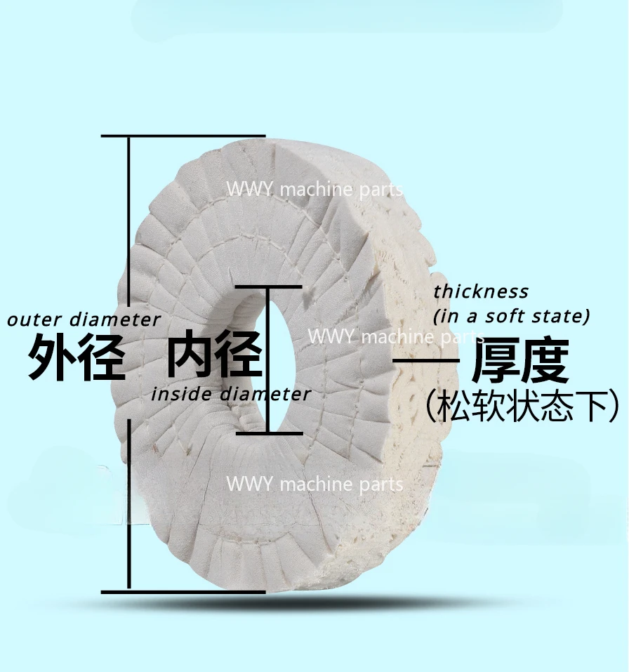 Хлопковое дыхательное полировальное колесо, тканевый сердечник и железное колесо для KDT Nanxing Shunde Homag, аксессуары для кромкооблицовочной машины