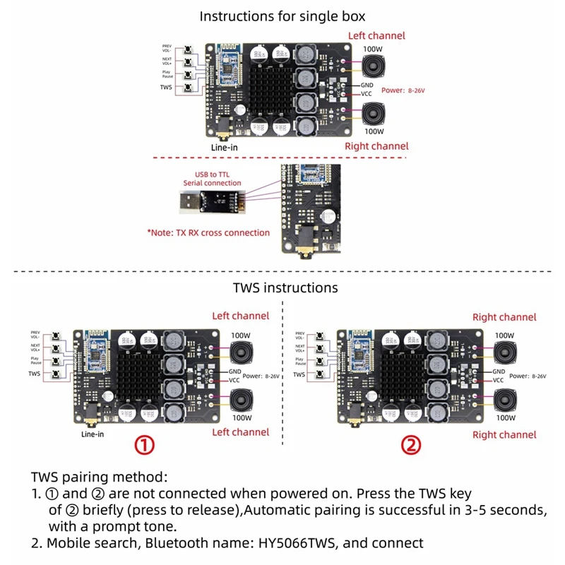 TWS TPA3118 Amplifier papan Audio penguat AUX 2X100W/80W CSRA64215 5.0 penerima Bluetooth untuk 8Ohm Speaker