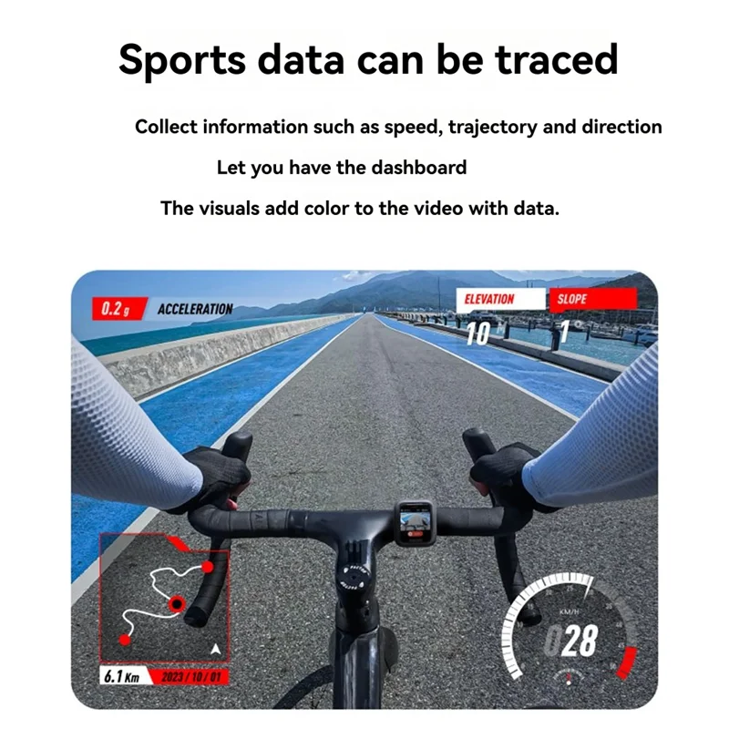 DIGIT-For Insta360 ACE PRO For ONE X4 GPS Remote Preview Seamless Camera Control Enhanced Navigation Long-Range Connectivity