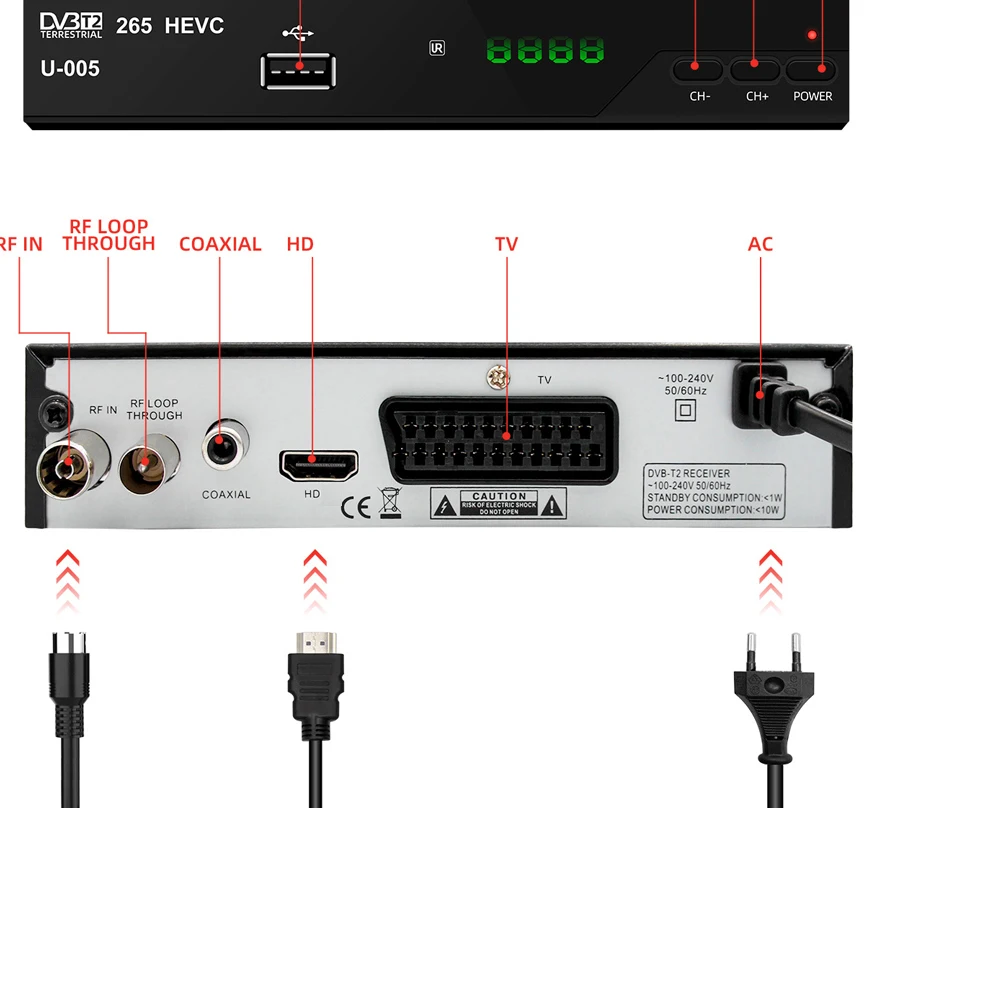 New H265 DVB-T2 Digital Broadcasting Tv Box Dvb T2 Terrestrial Digital Tv Receiver With HDMI Scart Dolby Ac3 H.265