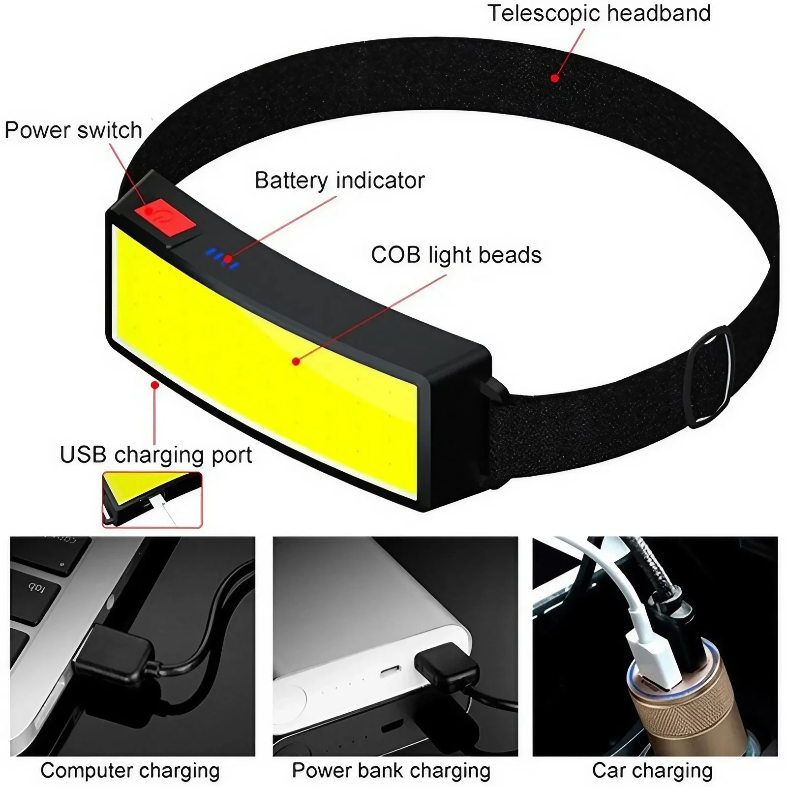 STONEGO-linterna frontal recargable por USB, faro ligero ajustable de 500 lúmenes, superbrillante, COB, con 3 modos de iluminación