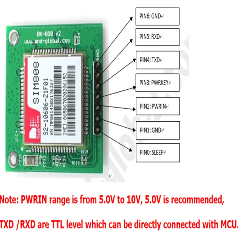 GPS GSM GPRS ModuleSIM908แบบไร้สายสำหรับเปลี่ยน SIM808Switchboard