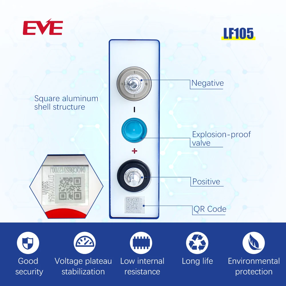 EVE 3.2V 105Ah Lifepo4 Rechargeable Batteries  4-16PCS Original Brand New Grade A EVE LF105 3C Discharge For Solar System