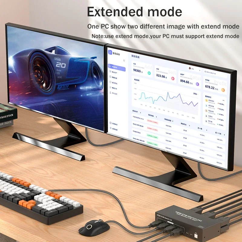 4K@60Hz USB 3.0 Dual Monitor HDMI KVM Switch 2x2 Extended Display HDMI USB KVM Switcher for 2 PC share 2 Monitor,Keyboard Mouse