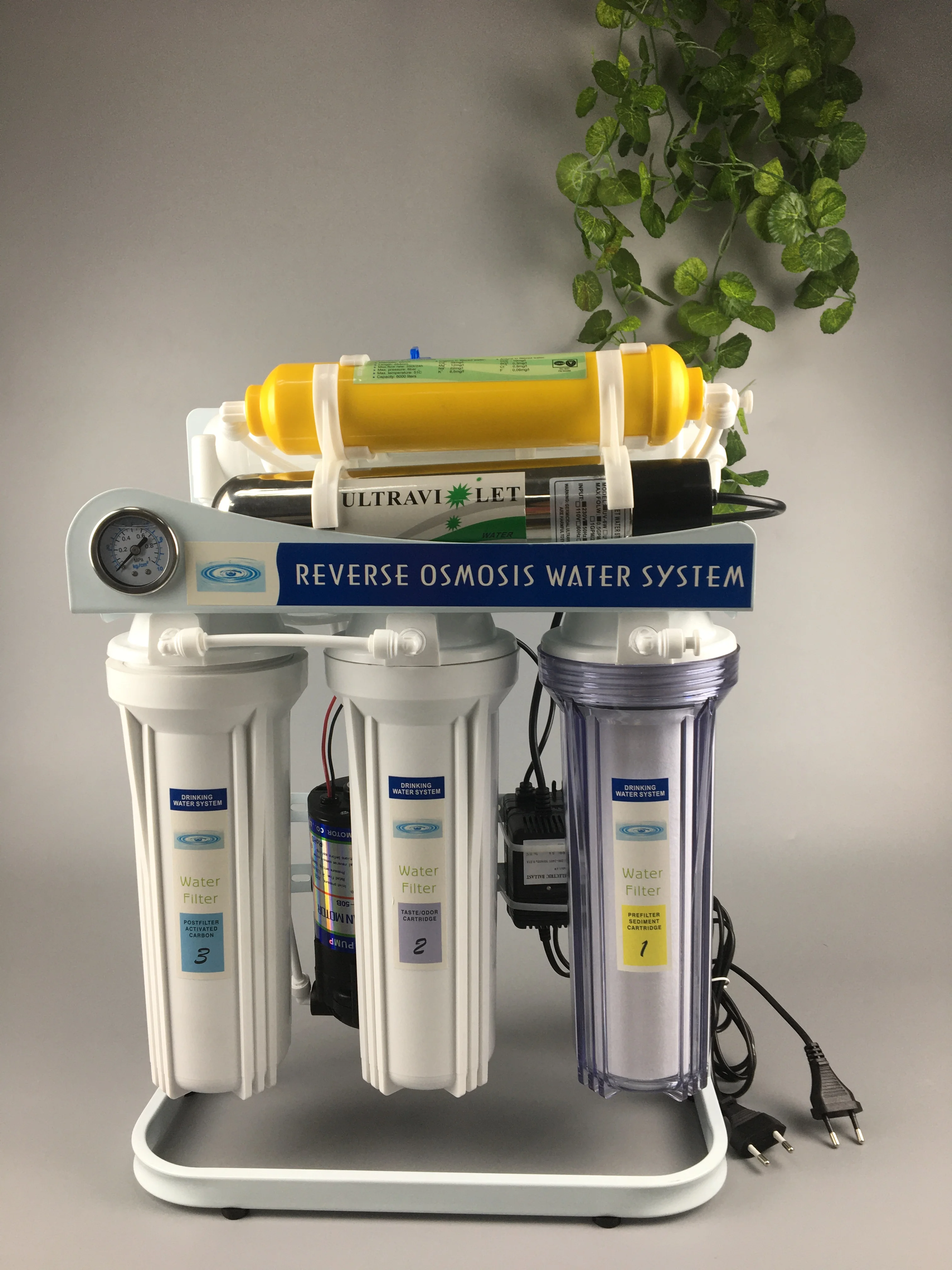 Рисунок 5 - Серия Myteck Health 7-ступенчатый