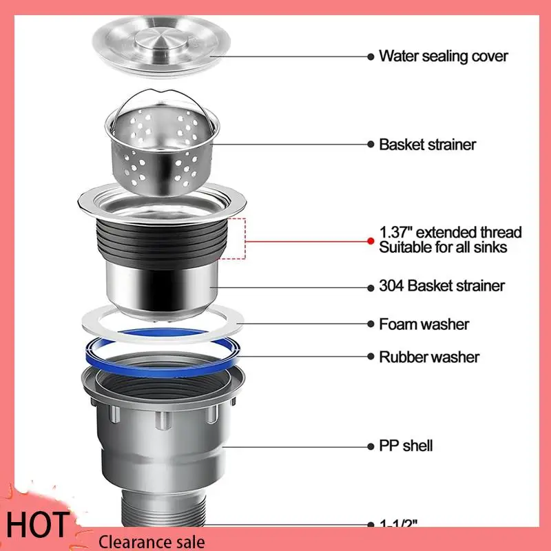 

A88Z Double Sink Drain Kit Space Saving Kitchen Sink Drain Kit Expandable Flexible 1 1/2In P-Trap Pipe 3-1/2 Inch Sink Drain