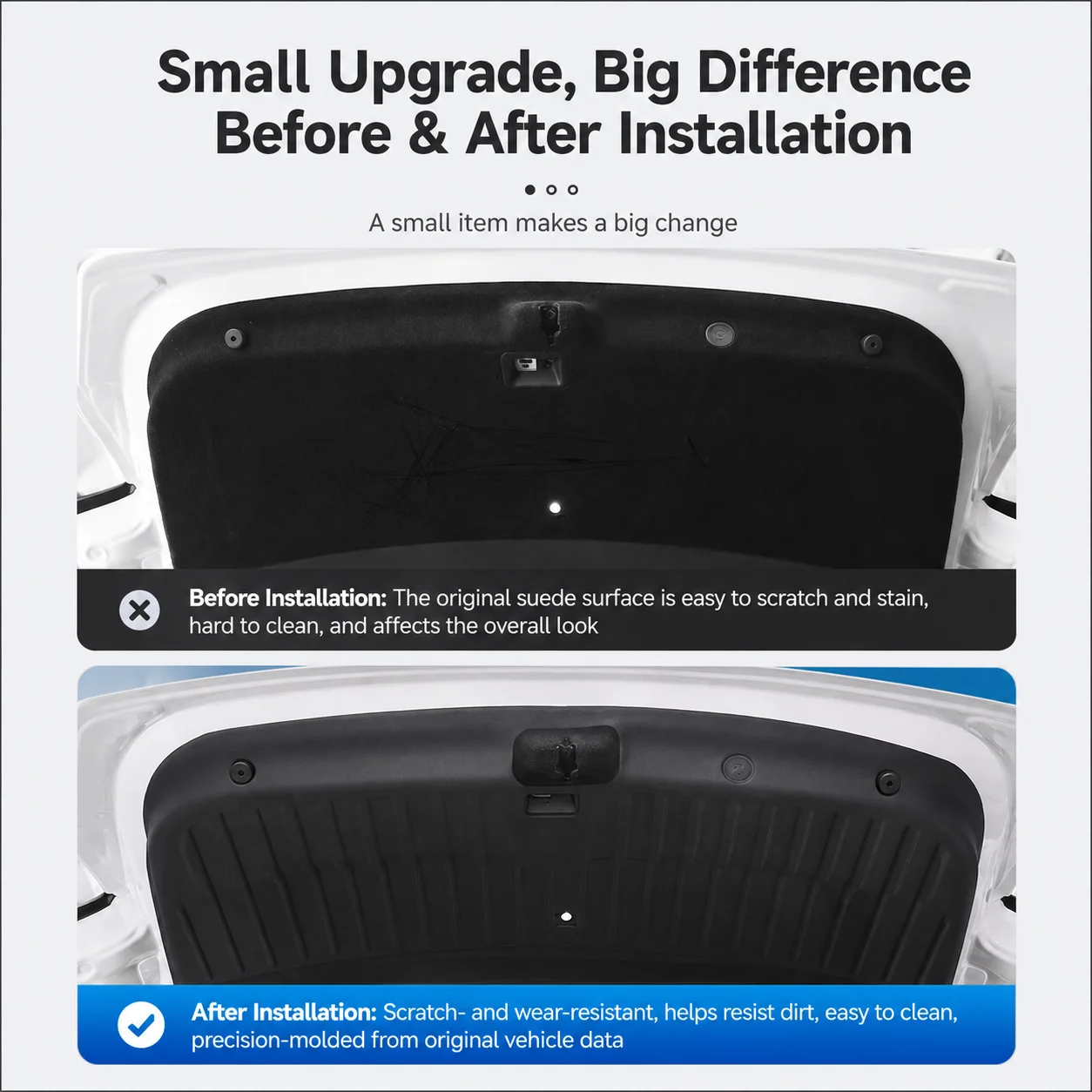 For Tesla Model YL 2026 TPE Tailgate Protector Mat Full Cover Anti-Scratch Anti-Dirty Velcro Install Interior Accessories