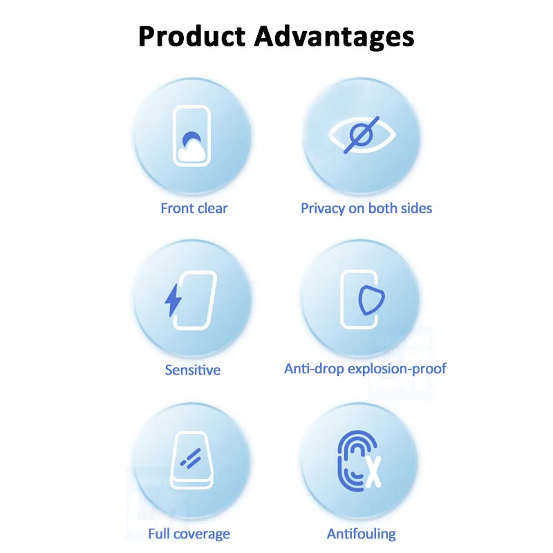 2-4 قطعة زجاج مقسى مضاد للتجسس لهاتف Redmi 15 15C K80 Ultra K70 Pro K60 K50 K40 Gaming K70e K60e K50S واقيات شاشة الخصوصية