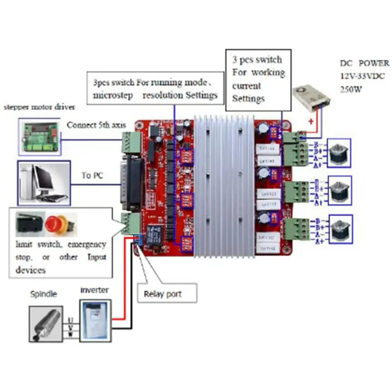 CNC 3 Axis 4 Axis TB6560 3.5A Stepper Motor Driver Controller mach3 usb circuit board inverter welding