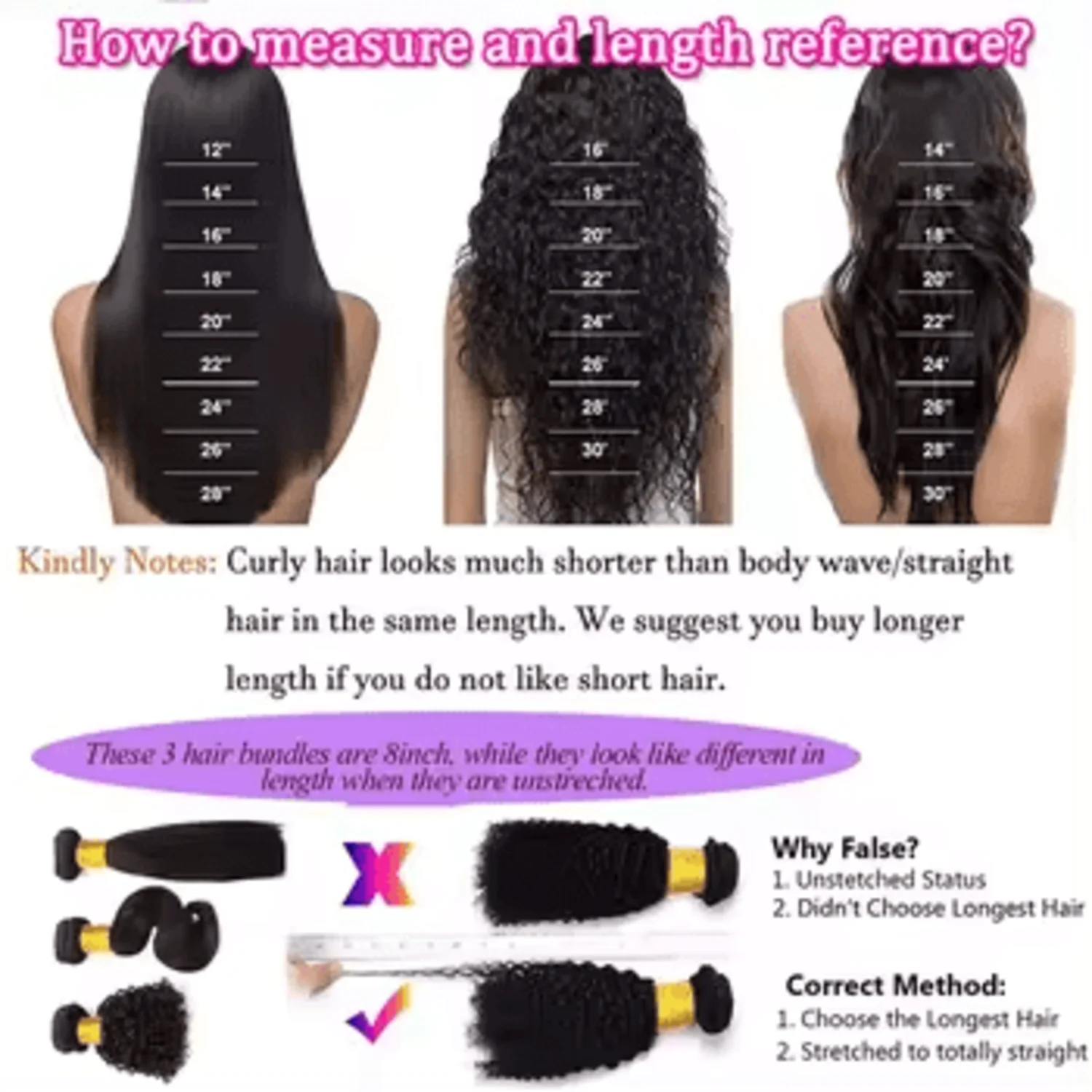 10A Brazilian Deep Wave Human Hair Bundles (16 18 20 Inch) 100% Unprocessed Human Hair 3 Bundles Water Wave Hair