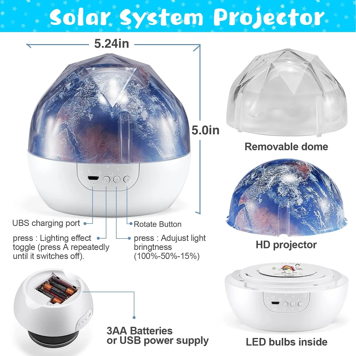 Kids Projector Night Light 360°Rotating+5 Films Planet Solar System Planetarium Projector For Kids Room Ceiling Atmosphere Decor