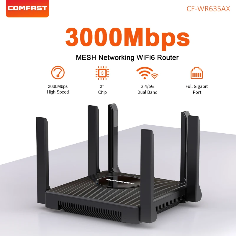 

COMFAST AX3000 WiFi6 MESH Router Gigabit High Speed Roteador 2.4G&5G 6 Antenna 3000Mbps Wifi Booster Repeater Home CF-WR635AX