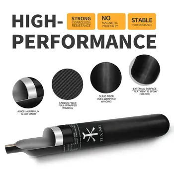 10 best sales בקבוק 300 בר - №9