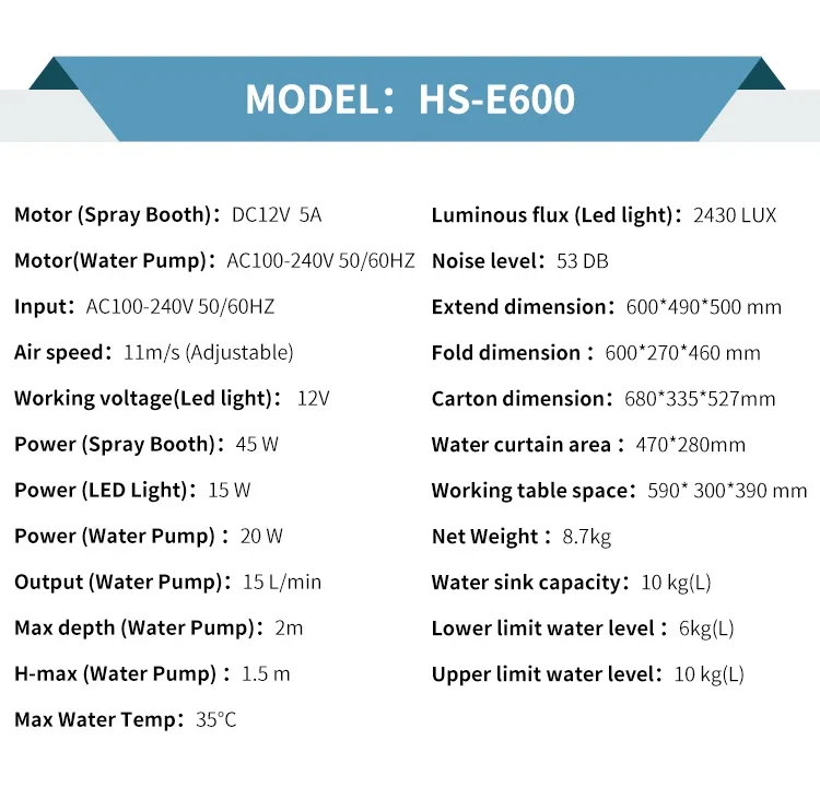 HS-E600 Upgraded Water Curtain Airbrush Spray Paint Booth for Airbrushing with Filter 3 LED Lights for Model  Crafts Hobbies