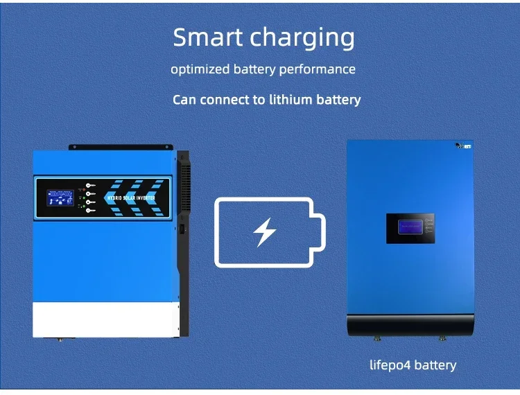 Anern MPPT solar inverter