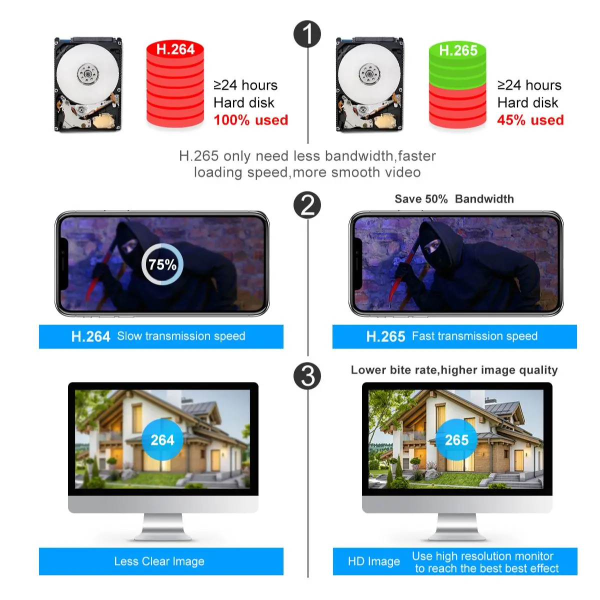 MISECU H.265 + Mini NVR 16CH 8MP 4K/5M/4M/3M/1080P Output untuk IP Kamera Keamanan Kit Perekam Video Deteksi Gerakan P2P Onvif