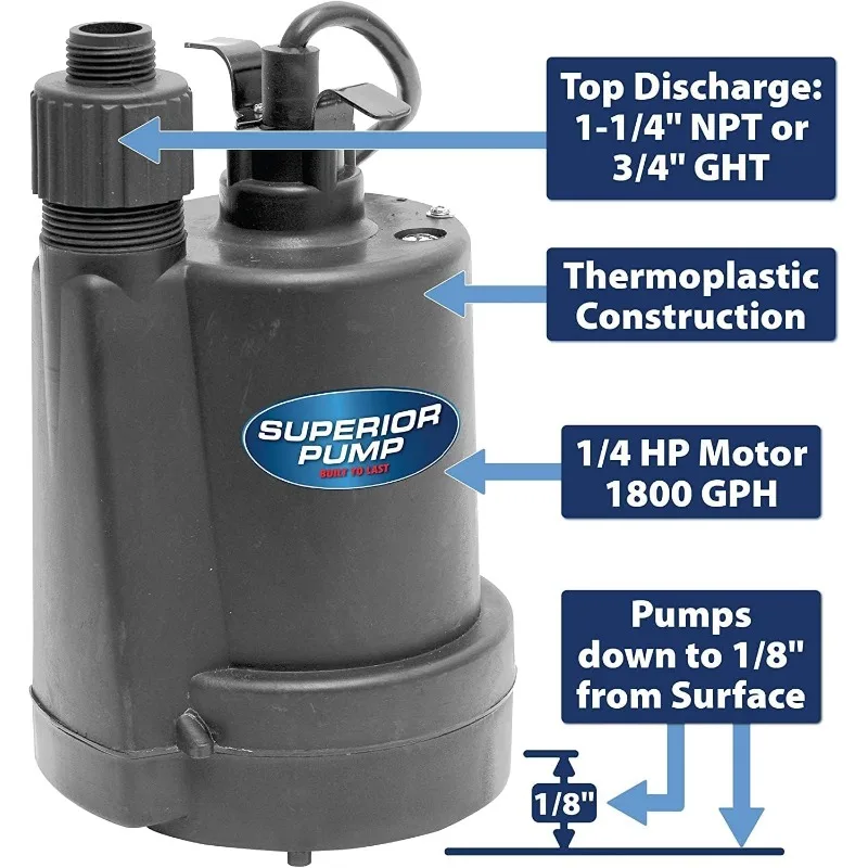 91250 1800GPH Thermoplastic Submersible Utility Pump with 10-Foot Cord, 1/4 HP