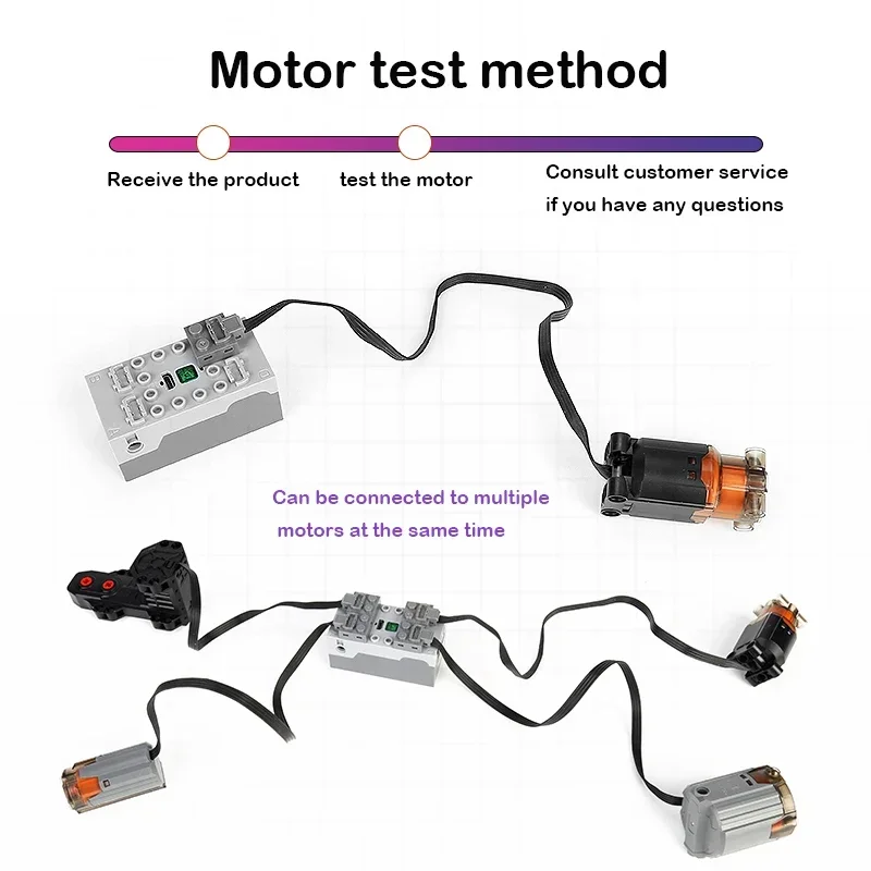 Molde rei técnico moc funções de energia peças m l xl servo motor elétrico controle remoto caixa bateria blocos presente para crianças