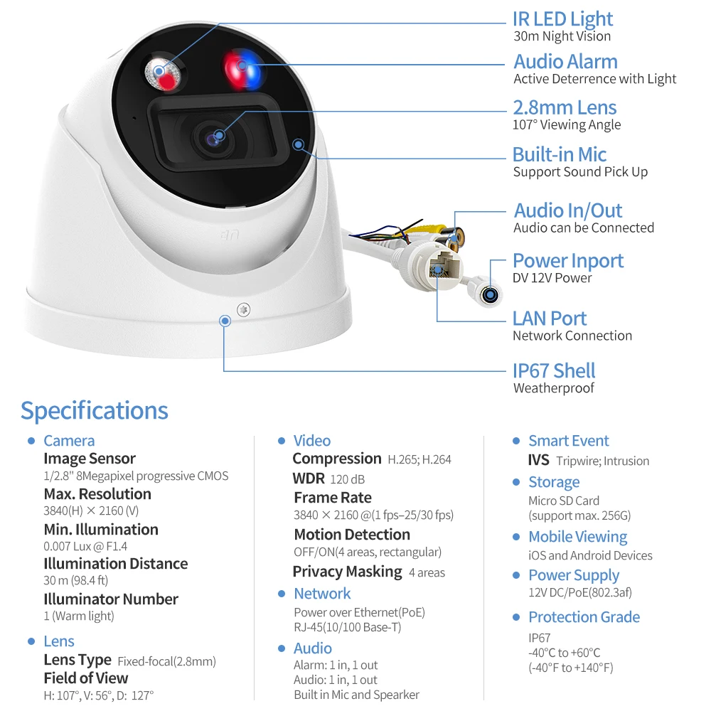 Dahua Oem 8MP Smart…