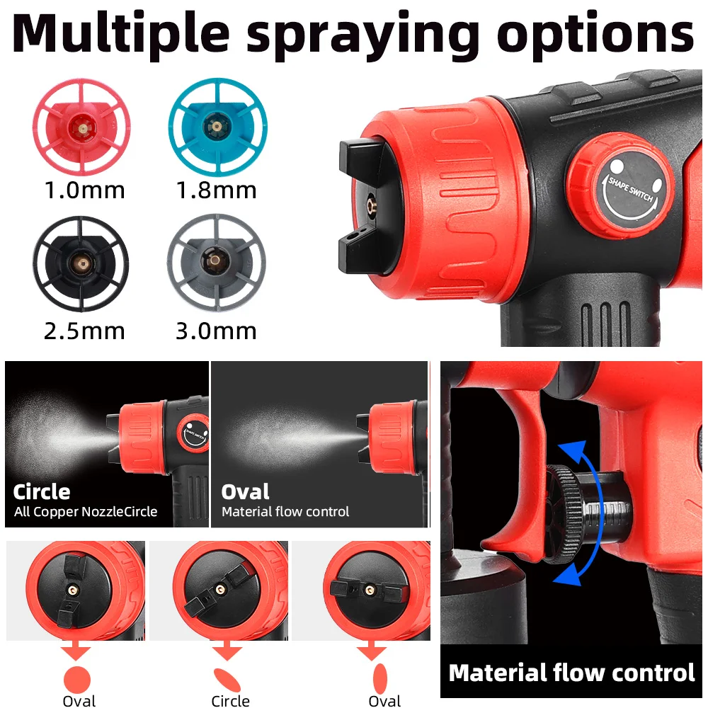 بخاخ طلاء HVLP لاسلكي 200 وات لبطارية ميلووكي 18 فولت، 4 فوهات، 3 أنماط رش، حاوية 1000 مل (بدون بطارية)