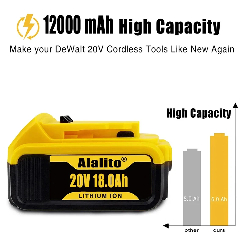 2024 20V 12.0Ah Battery Power Tool Replacement for DeWalt DCB205 DCB 206 DCB181 DCB182 DCB200 20V 8A 12A 18Volt 20v Battery