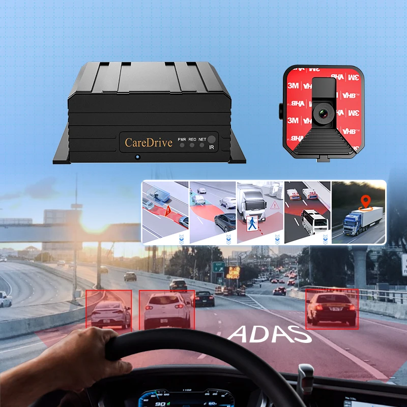 AlwayCare MR910-A Fleet Safety Driving Monitoring System 3G 4G Wifi GPS MDVR Pedestrian Detection -Collision System