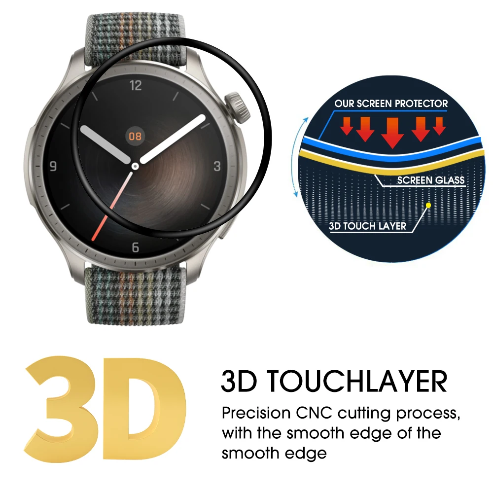 For Amazfit Balance 3D Curved Edge Screen Protectors Anti-shatter Film Not Tempered Glass For Amazfit Balance Smartwatch Films