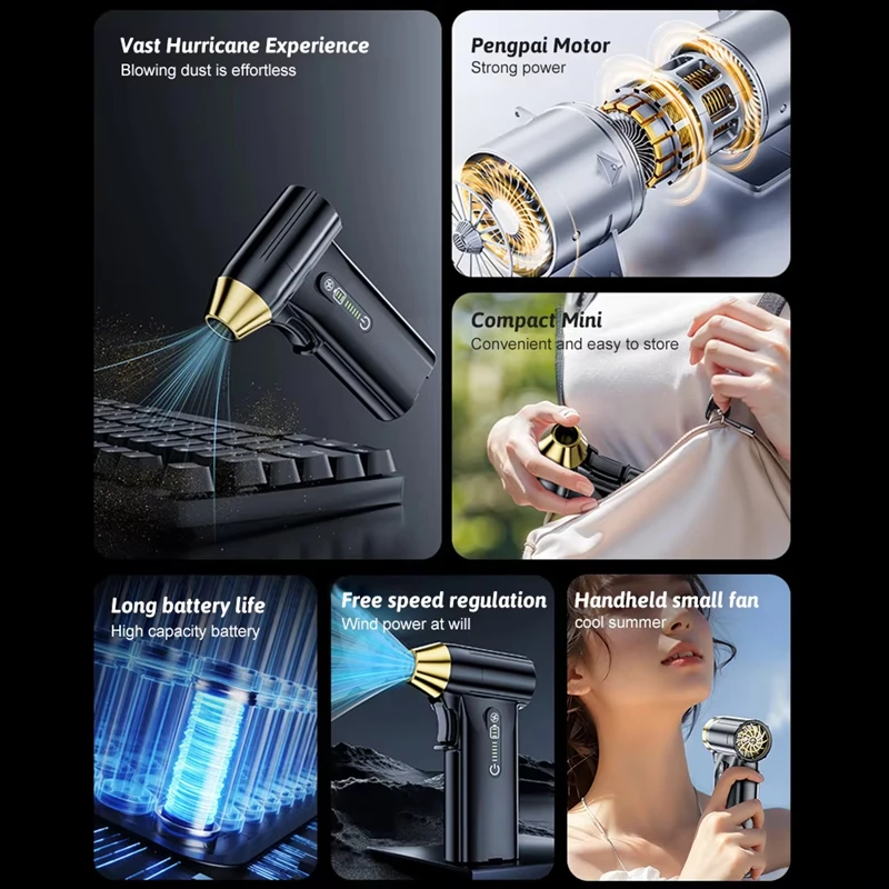 Afbeelding 4: Xiaomi Elektrische Turbo Jet Blower 1000000 RPM Krachtige Luchtblazer Borstelloze Motor 68 m/s Wind USB Oplaadbare Handheld Jet Blower