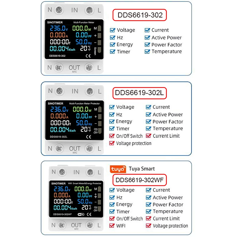 TUYA WiFi Smart Power Meter Over Onderspanningsbeveiliging Relaisschakelaar Stroomonderbreker Energie kWh Temperatuurmeter Smart Life