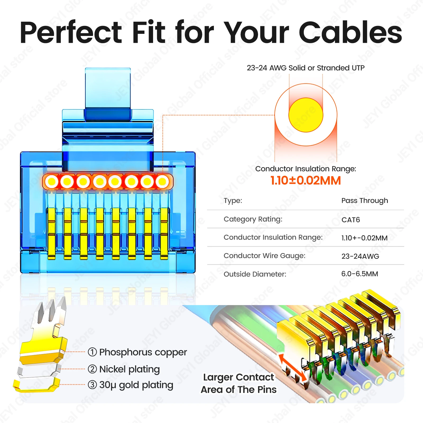 Thumbnail 2 - #33 Best 1000Mbps Network Cables to Buy In 2026