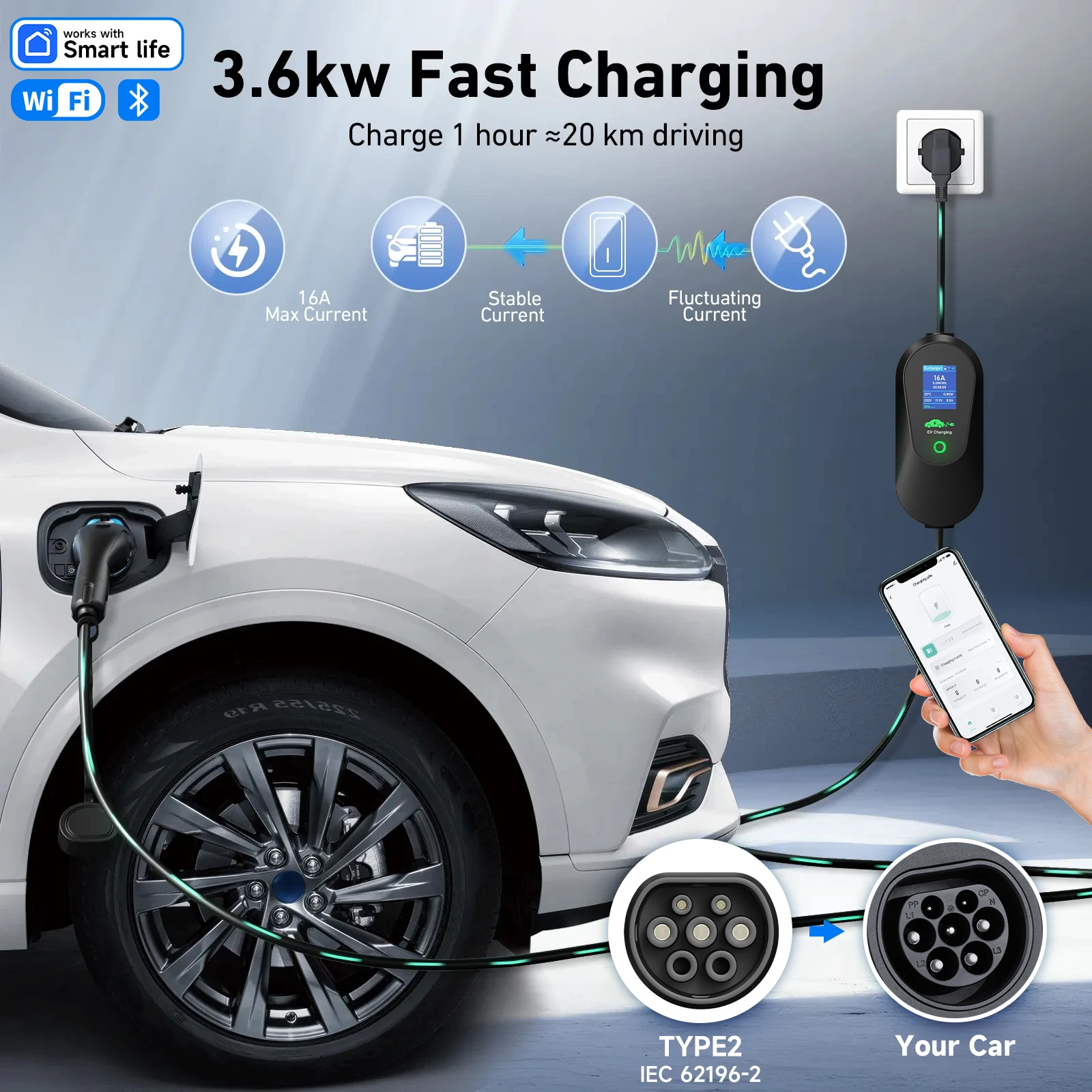 

AFEEV EV Портативное зарядное устройство для электромобиля Type2 IEC62196-2 3,6 кВт 16A Type1 SAE J1772 GB/T Wi-Fi Bluetooth APP Control Wallbox