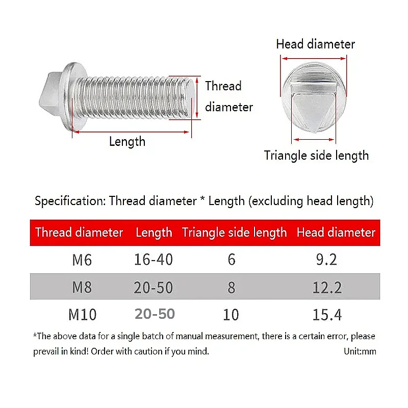 M6 M8 M10 304 Stainless Steel Outer Triangle Head Anti Theft Bolt Triangle Security Screws for Machinery Outdoor