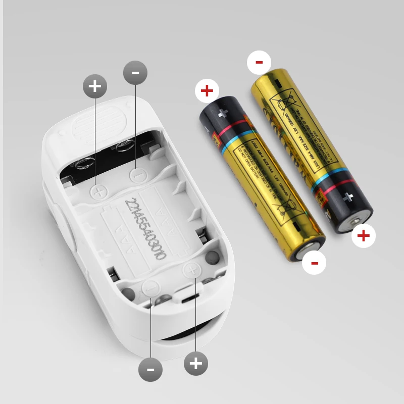 ChoiceMMed Medizinische Finger-pulsoximeter Blut Sauerstoff Sättigung SpO2 Herz Rate Monitor Digitale Impuls Oximetro de dedo Monitor