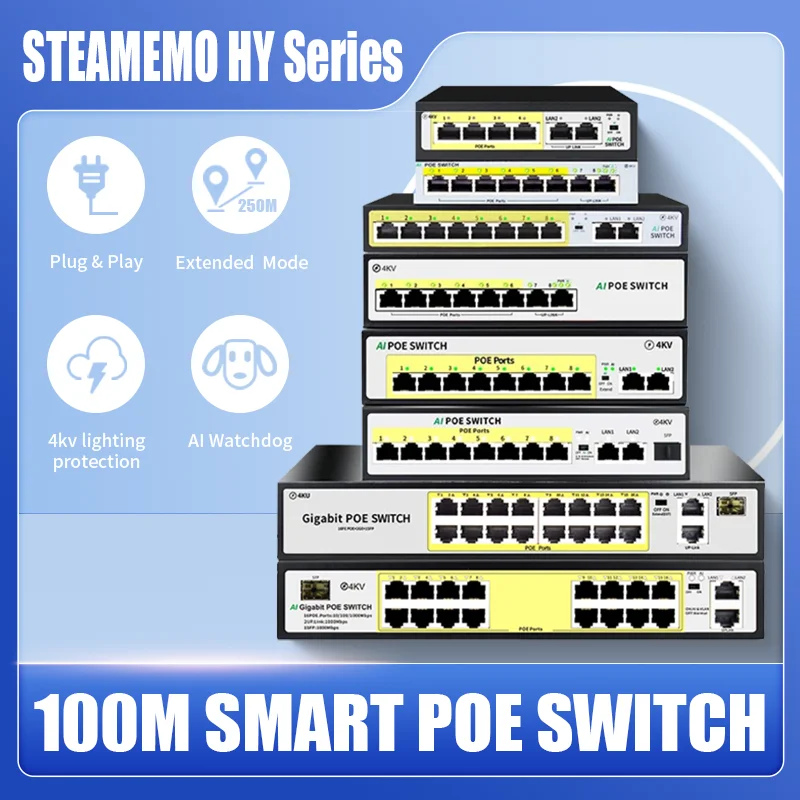 STEAMEMO HY Series, 8 портов, 48 В, переключатель POE, 100 м, 90 Вт, внешний источник питания, подходит для IP-камеры/беспроводной точки доступа