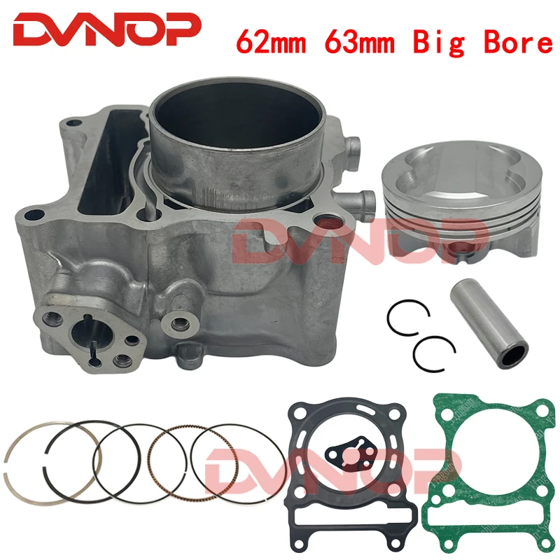 

62mm 63mm Motorcycle Cylinder Kit for HONDA PCX160 PCX150 WW150AM WW150N SH150 ABS VARIO160 CLICK160 Piston Rings Gasket Set