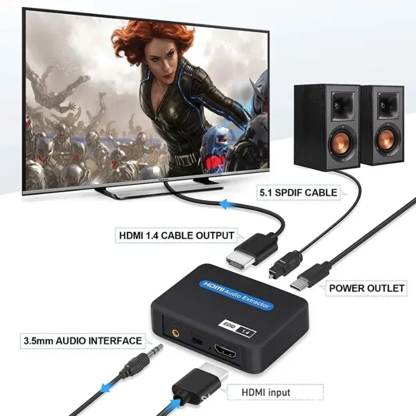 Stereo Audio Extractor HDMI-Compatible 4K 30Hz Optical SPDIF For PS4 DVD TV Box HDCP 1.4 USB Powered Black Metal