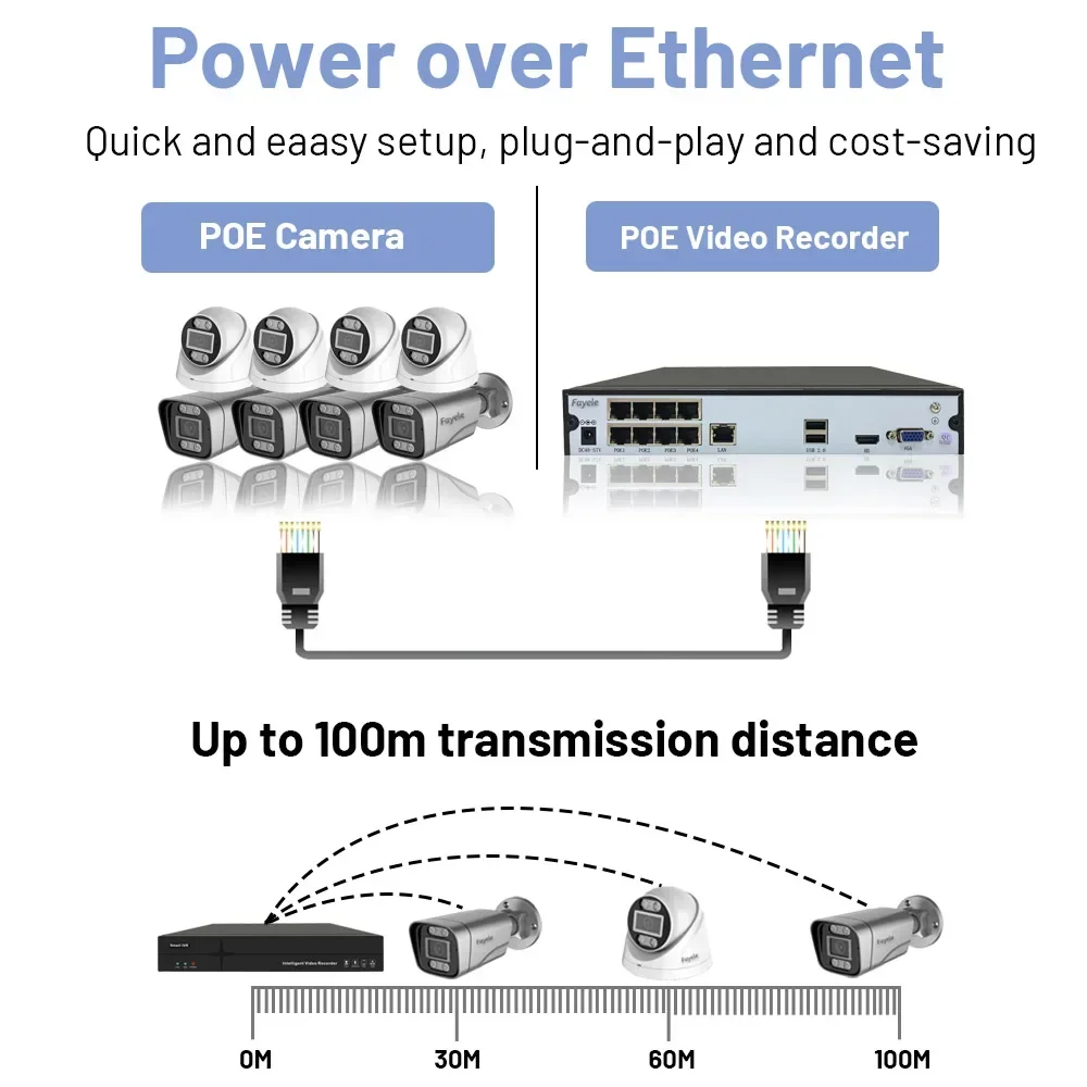16CH 5MP Human Body Detection Security Camera System 4k 8mp POE NVR 16pcs Outdoor Full Color Bullet Camera Kit Mobile Phone View