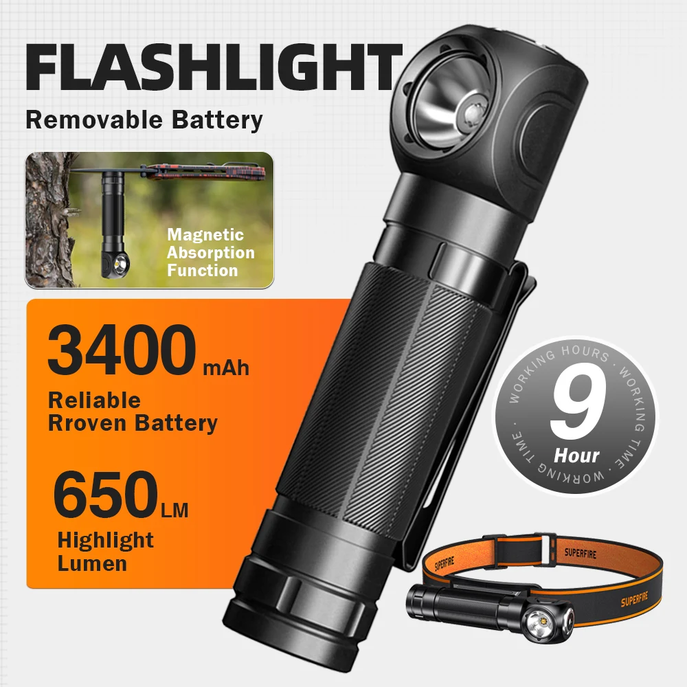 

SUPERFIRE TH04 led Headlamp Type C Rechargeable Head Flashlight 90° Adjustable Headlight 18650 with Magnet Tail front head lamp