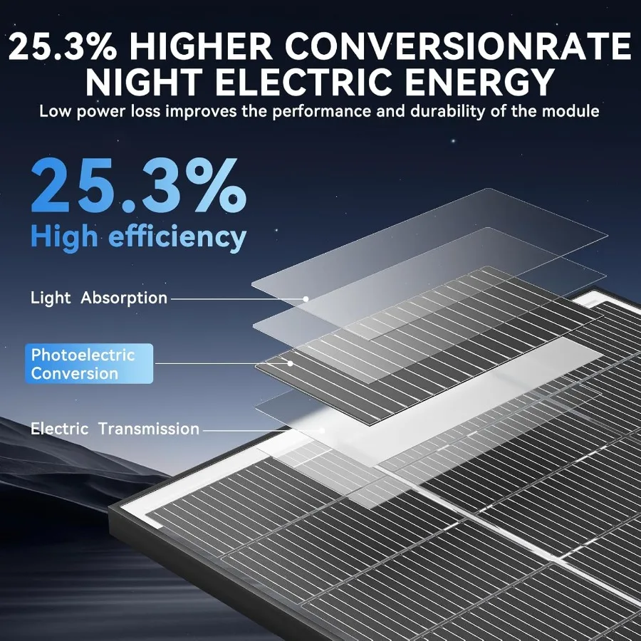 لوحة طاقة شمسية ثنائية الوجه 300 وات NType 18BB 25 خلية شمسية أحادية البلورية عالية الكفاءة خارج الشبكة طاقة كهروضوئية للمنزل على السطح RV Ca #5
