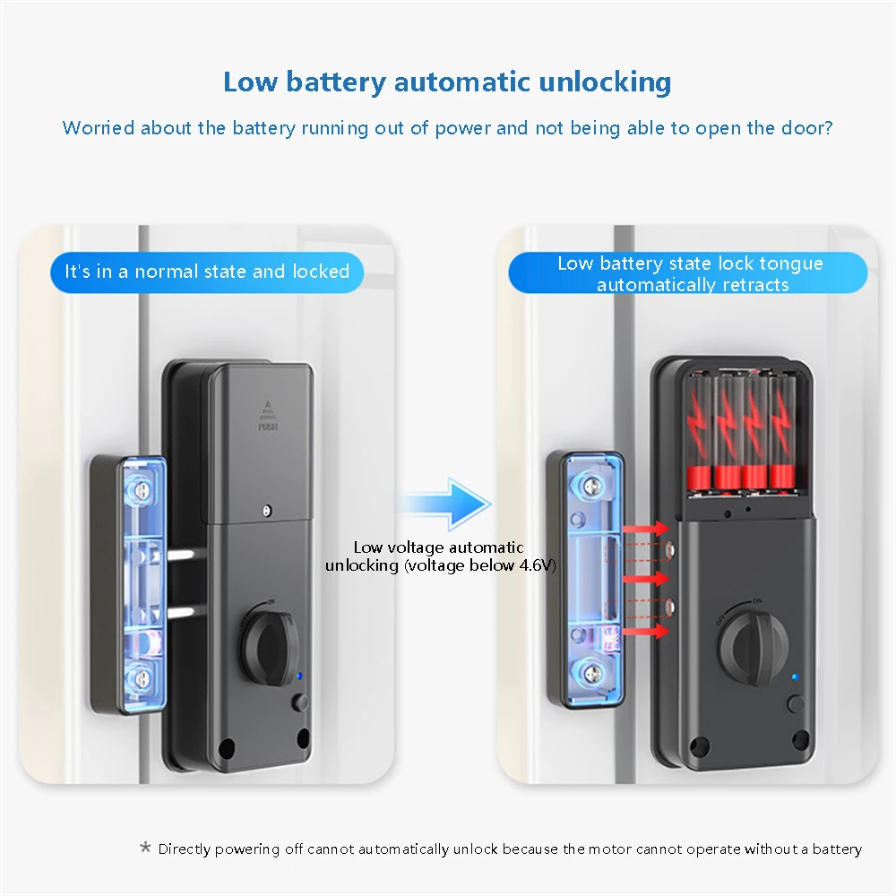 Tuya Smart Electric Motor Lock Bluetooth Automatic IC Card Indoor Invisible Locks Wooden Door Unlock Keyless Security Protection