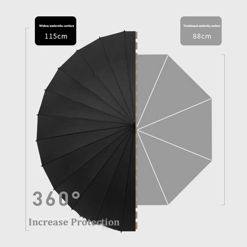 Semi-automatic Straight Bar Umbrella With Lanyard For Men Frosted Handle Business Umbrella Strong Wind-Resistant Women Parasol