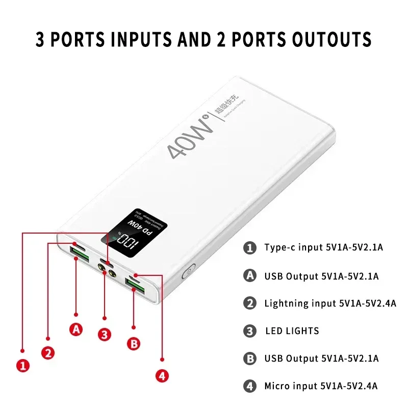 Imagem -05 - Banco de Potência Portátil de Carregamento Rápido Display Digital Bateria Auxiliar Externa 2led 40w 20000mah Apto para Iphone Xiaomi